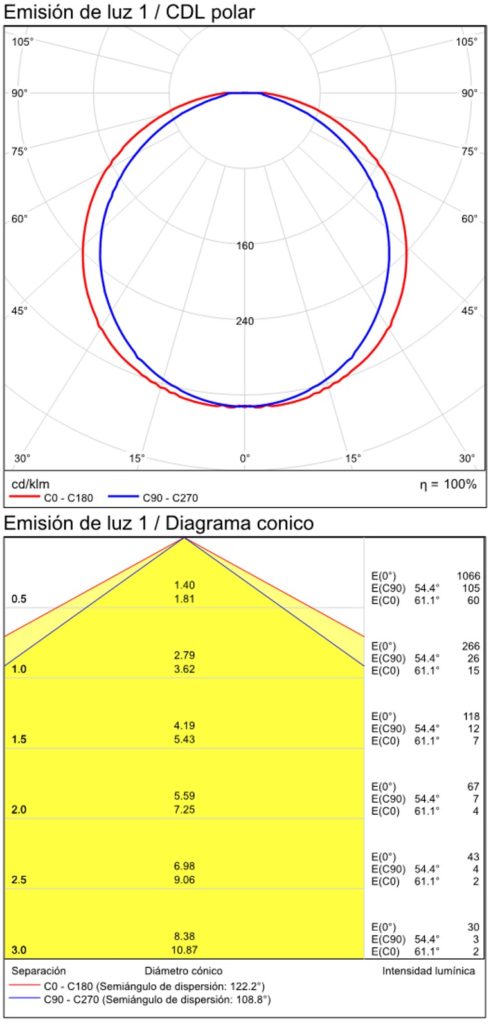 16-2025-23-IES