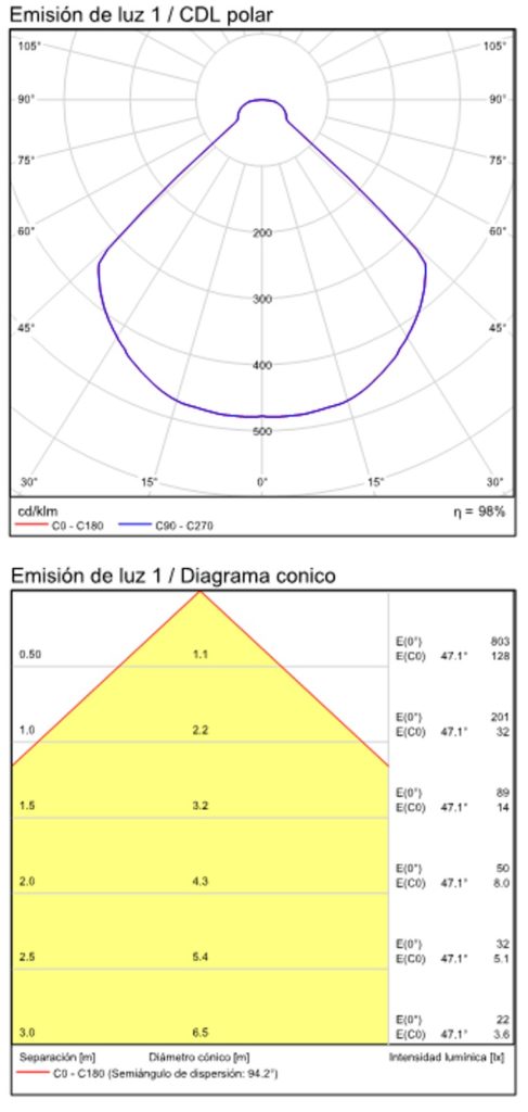 16-2032-IES