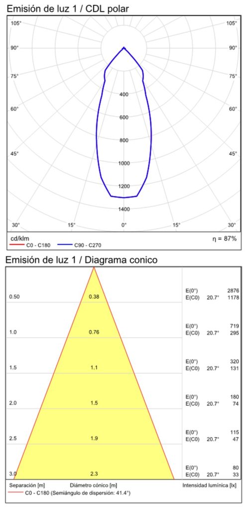 16-2041-IES