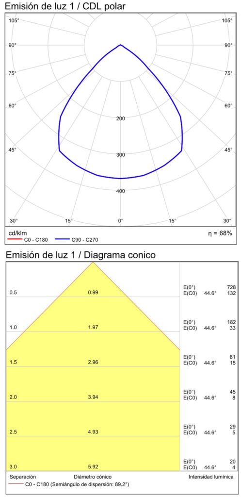 16-2060-2-IES