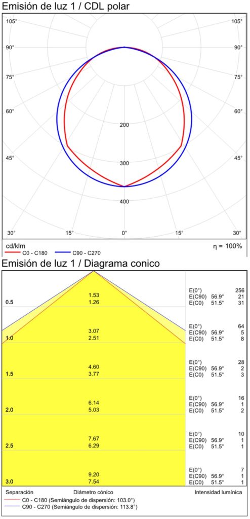 16-2061-IES