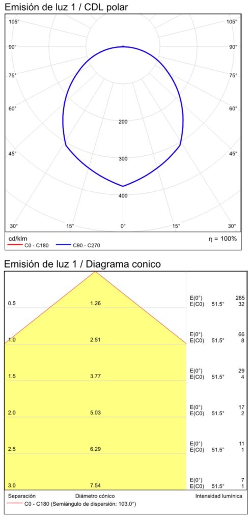 16-2062-IES