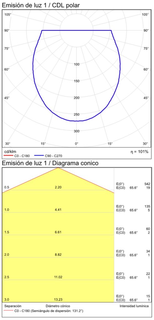 16-2074-IES