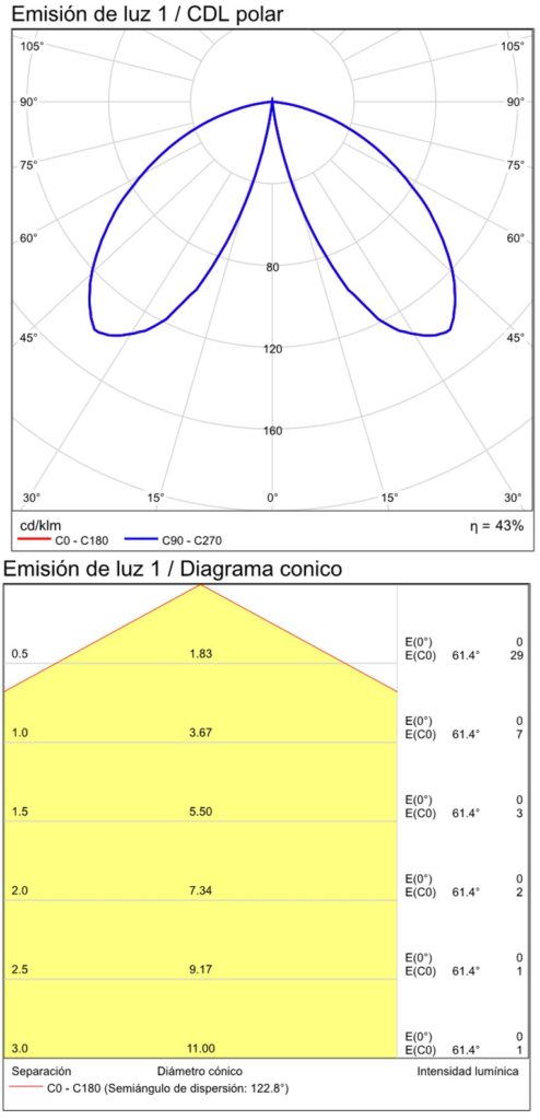 16-2085-IES