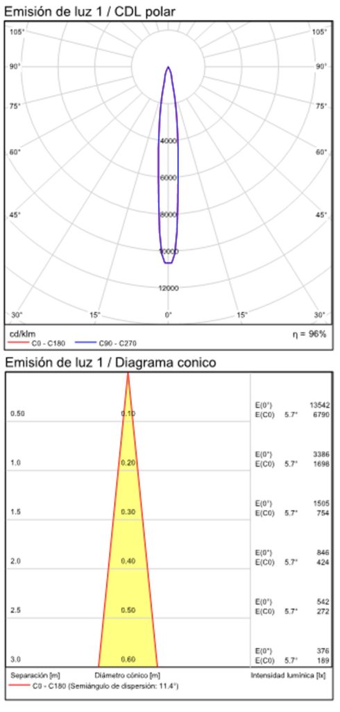 16-3239-IES