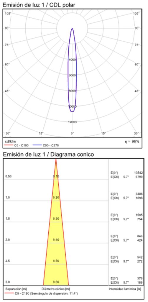 16-3240-IES