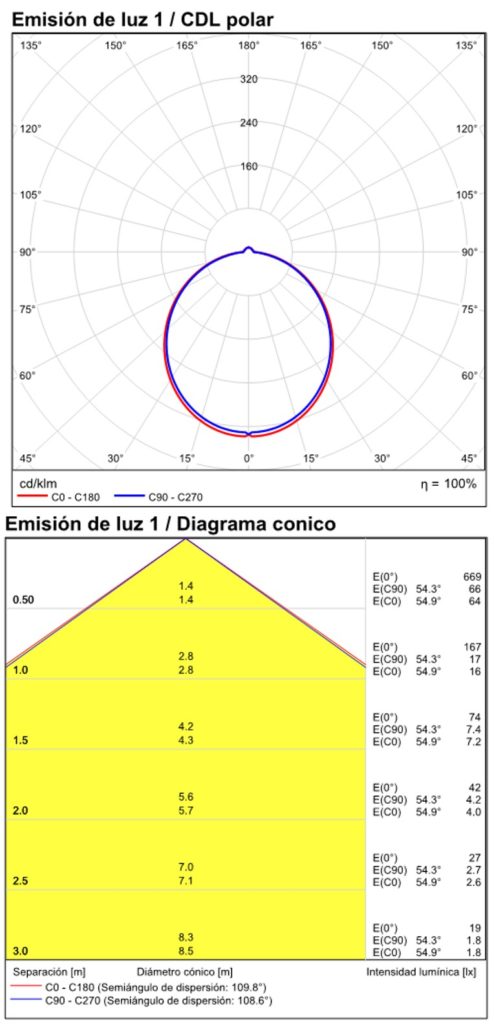 16-3561-50-IES