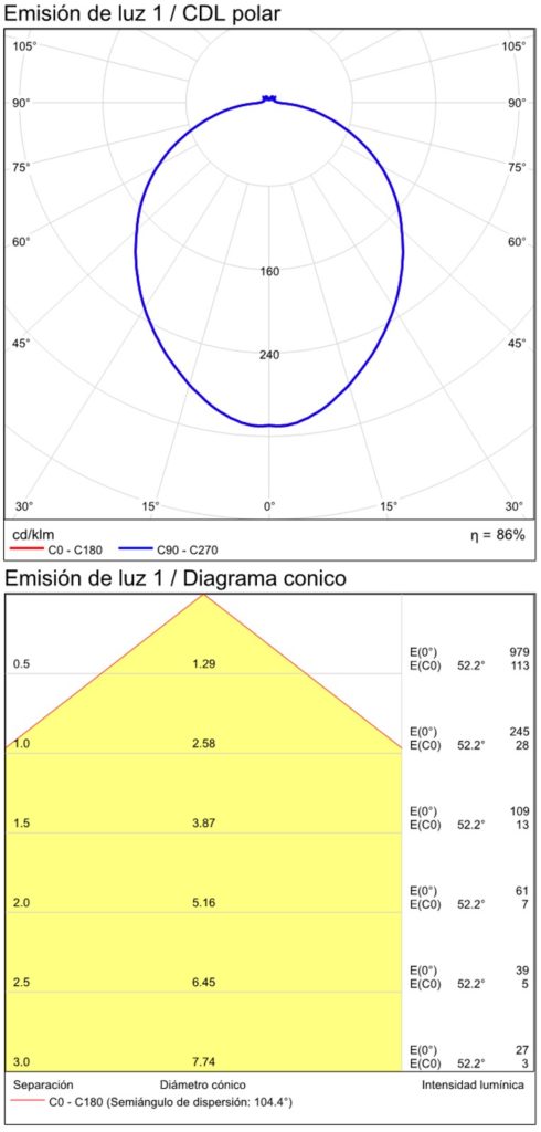 16-3568-IES