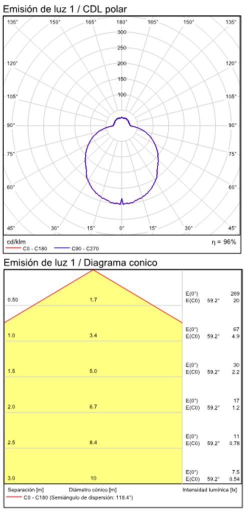 16-3578-IES