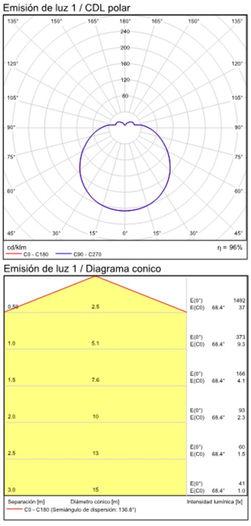 16-3592-IES