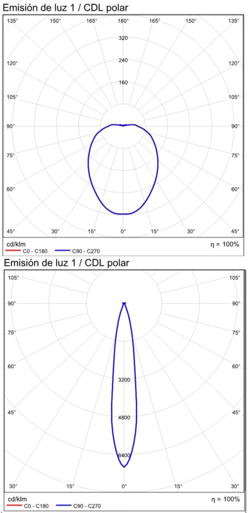 16-3660_SOLO-POLAR_-IES