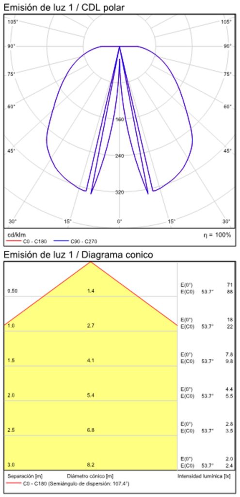 16-3954-IES
