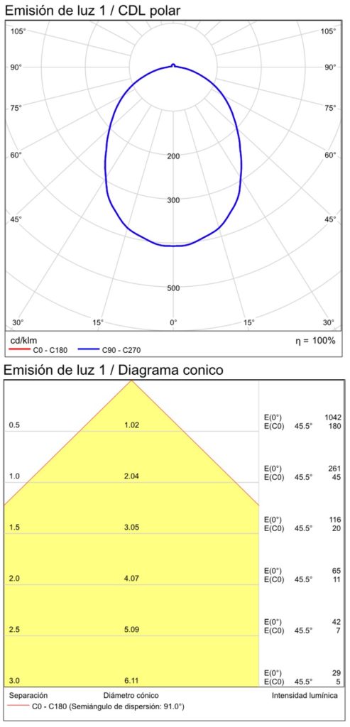 16-3966-20-IES