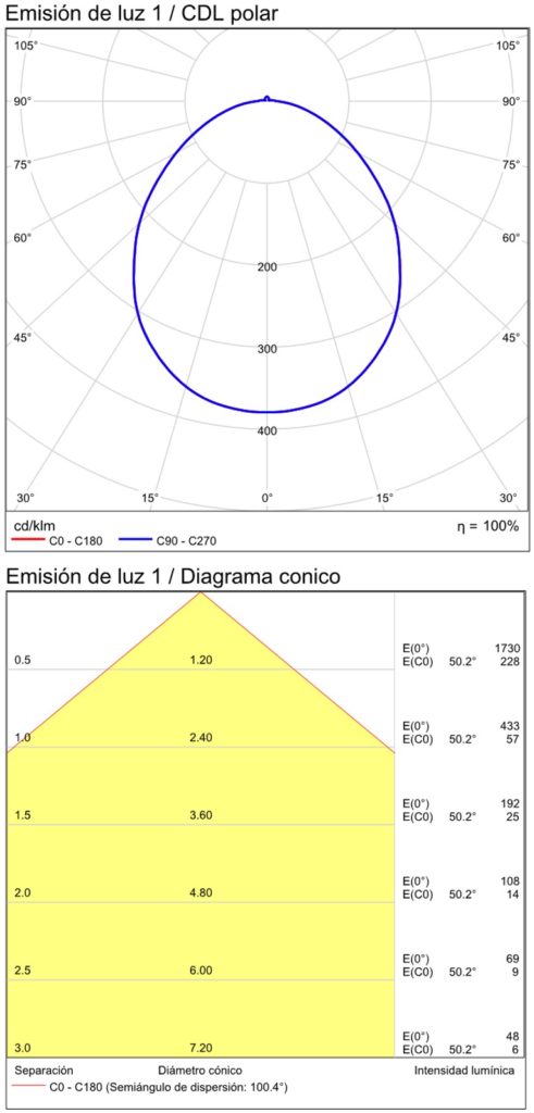 16-3966-45-IES