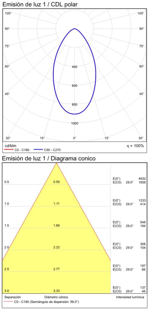 3985-11-IES